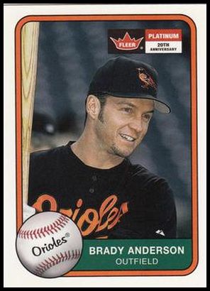 33 Brady Anderson